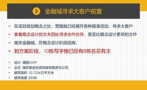 一鍵前置設計 項目總如何統籌成本與工程管理的實戰指南